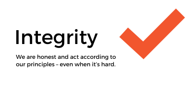 Integrity Value. We are honest and act according to our principles – even when it’s hard.