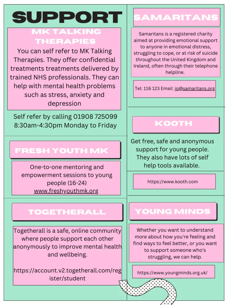 Talk Therapy Support Poster